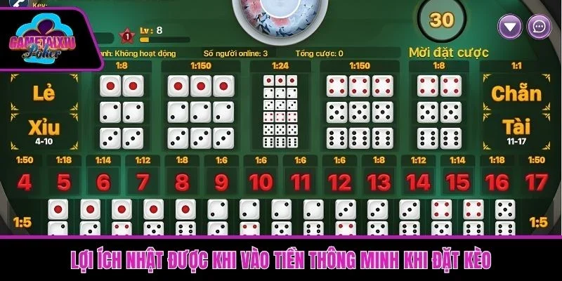 Lợi ích nhật được khi vào tiền thông minh khi đặt kèo